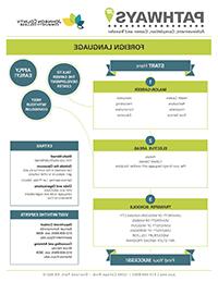 Image of Foreign Languages Pathways PDF